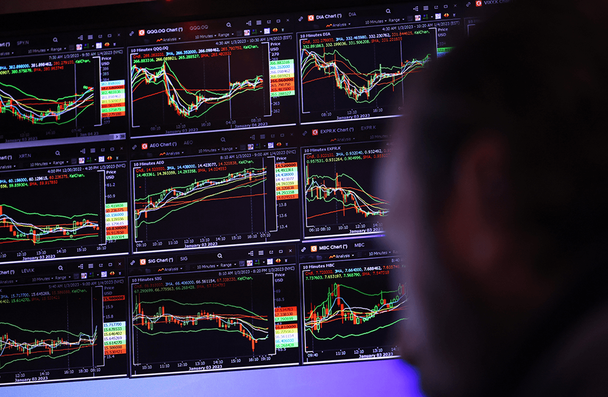 Borsa için Daha İyi Bir Yıl mı Olacak?