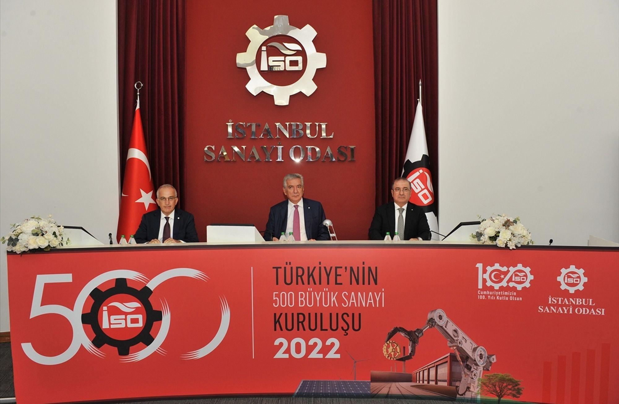 Kârlı zirve: İSO 500’de emeğin payı eridi