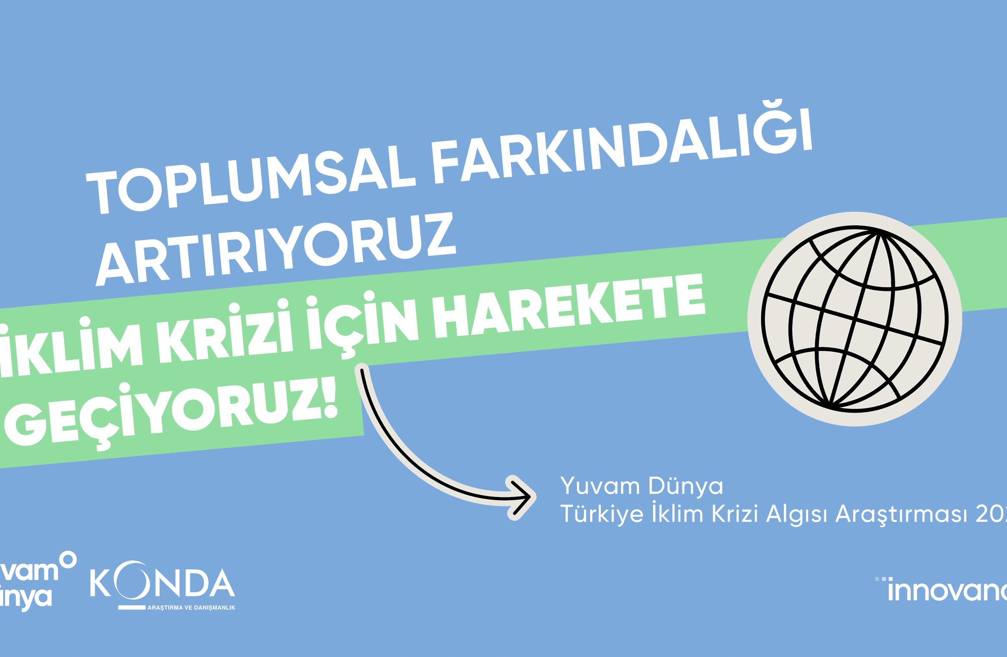 İklim Krizinin Farkında Mıyız?