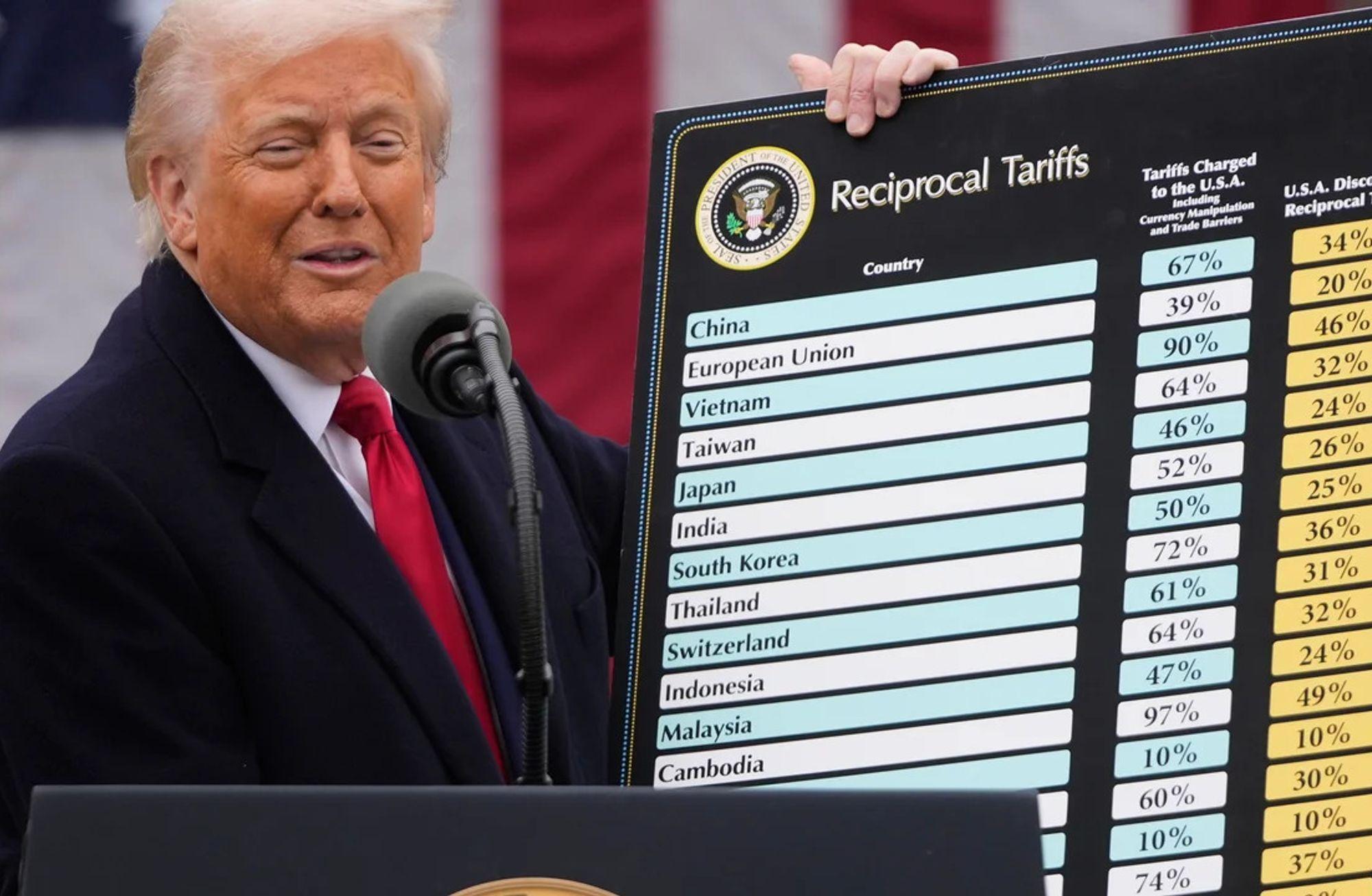 Trump'ın yeni tarifeleri küresel ekonomiyi nasıl etkileyecek?