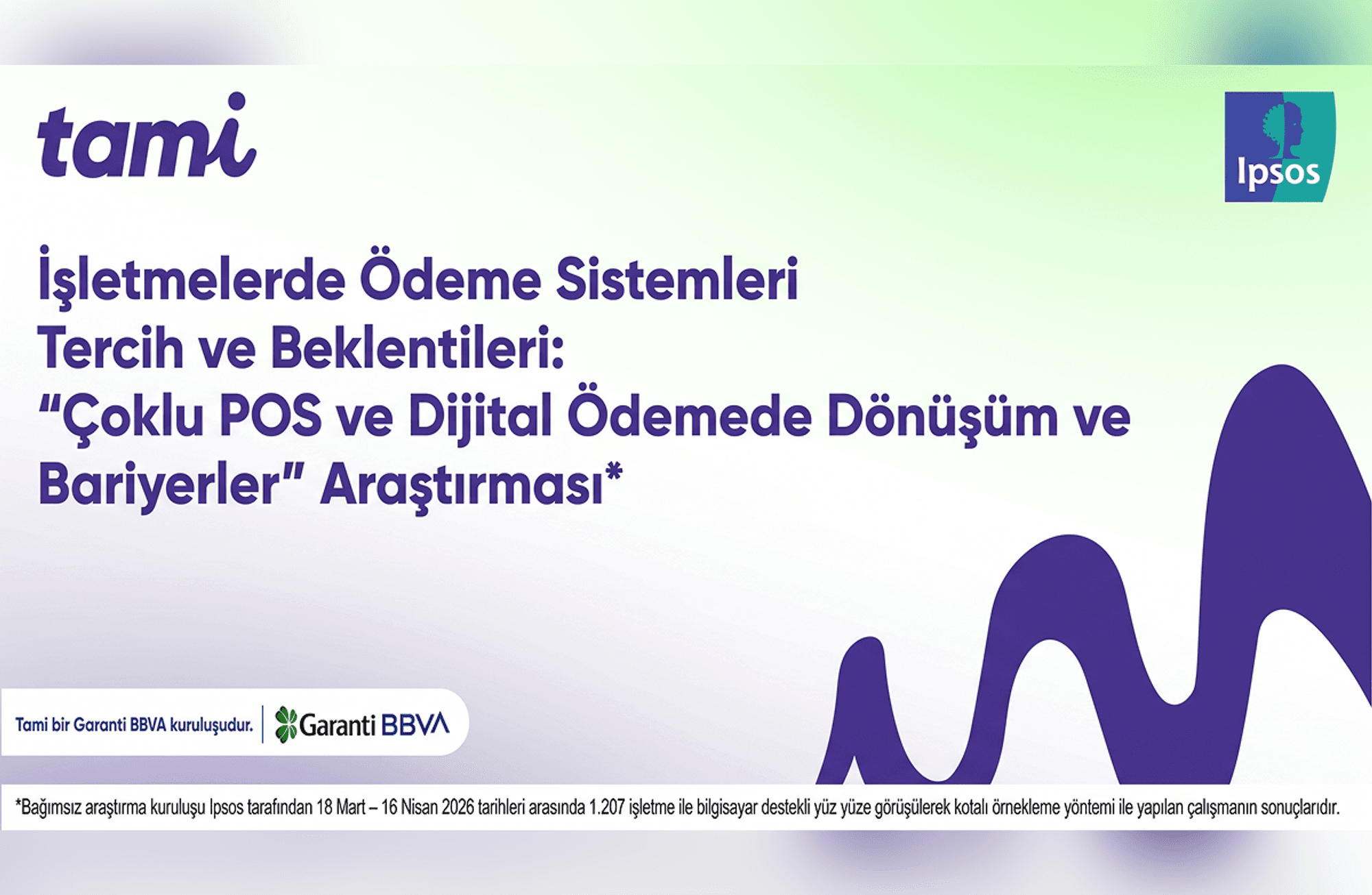 Dijital ödemede güven eşiği: Her 10 işletmeden 7’si yeni çözümlere açık