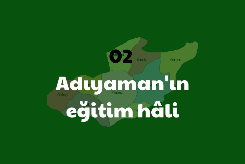 Adıyaman’ın eğitim hâli