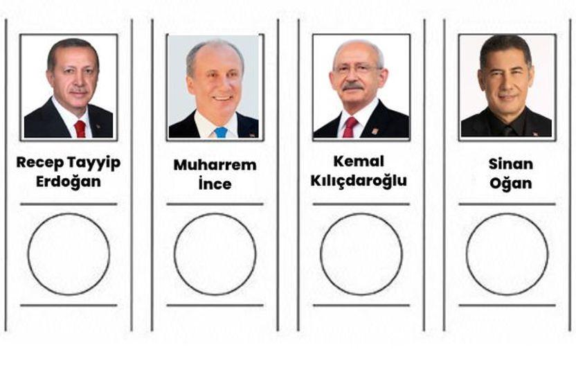 Cumhurbaşkanlığı seçimi neden ikinci tura kalmamalı?